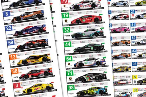 2020 rolex 24 spotters guide|Rolex 24 spotter guide.